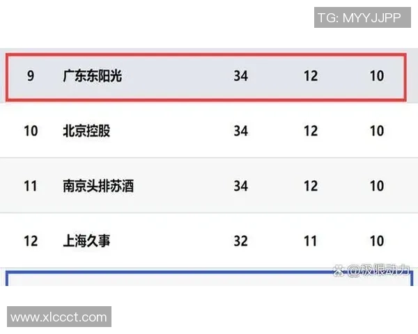 2017至2018赛季CBA广东队对阵浙江队精彩回顾与赛后分析