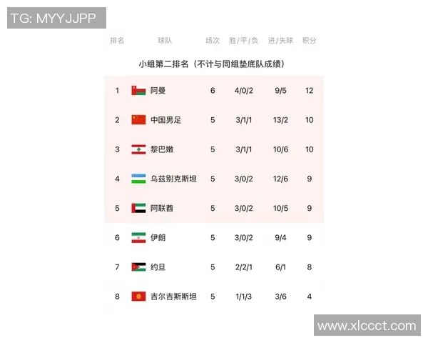 3月12日鲁能迎战强敌全力争胜期待精彩对决与球迷共庆足球盛宴 3月12日鲁能迎战强敌全力争胜期待精彩对决与球迷共庆足球盛宴
