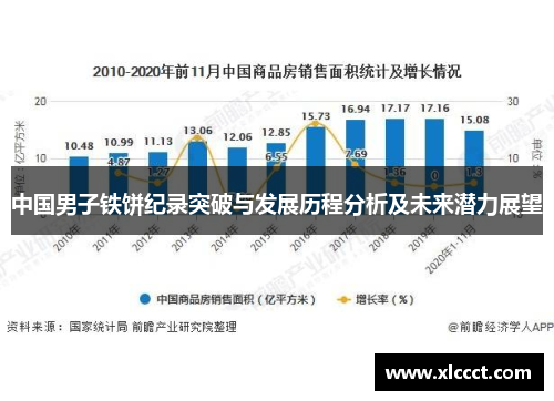 中国男子铁饼纪录突破与发展历程分析及未来潜力展望