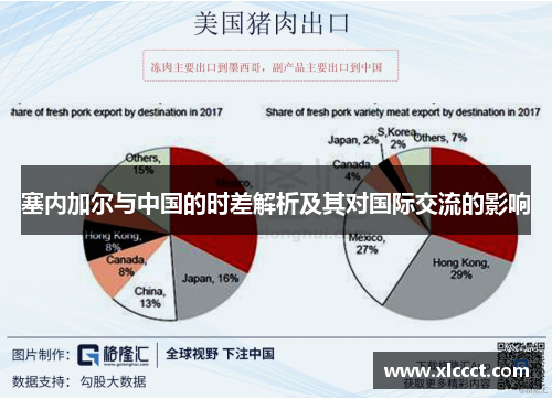 塞内加尔与中国的时差解析及其对国际交流的影响