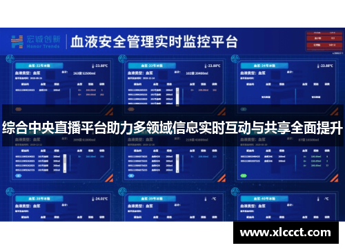 综合中央直播平台助力多领域信息实时互动与共享全面提升