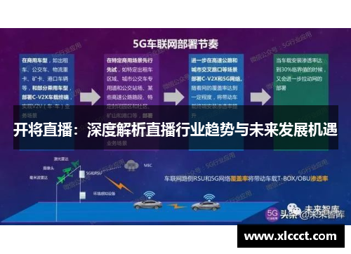 开将直播：深度解析直播行业趋势与未来发展机遇